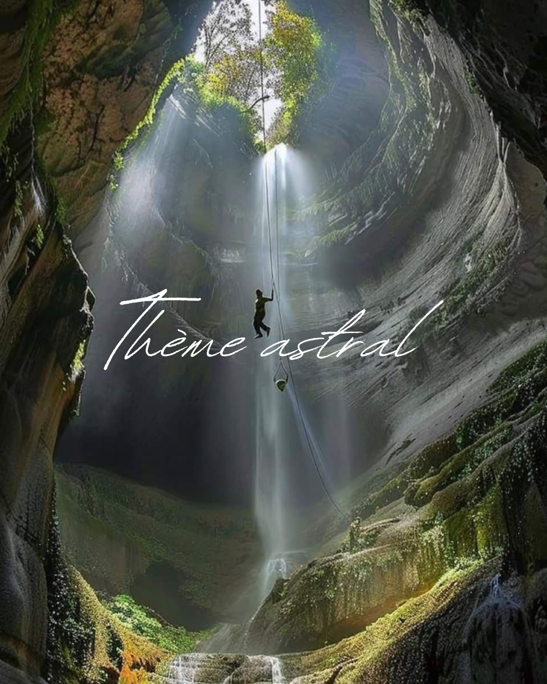THEME ASTRAL - analyse approfondit